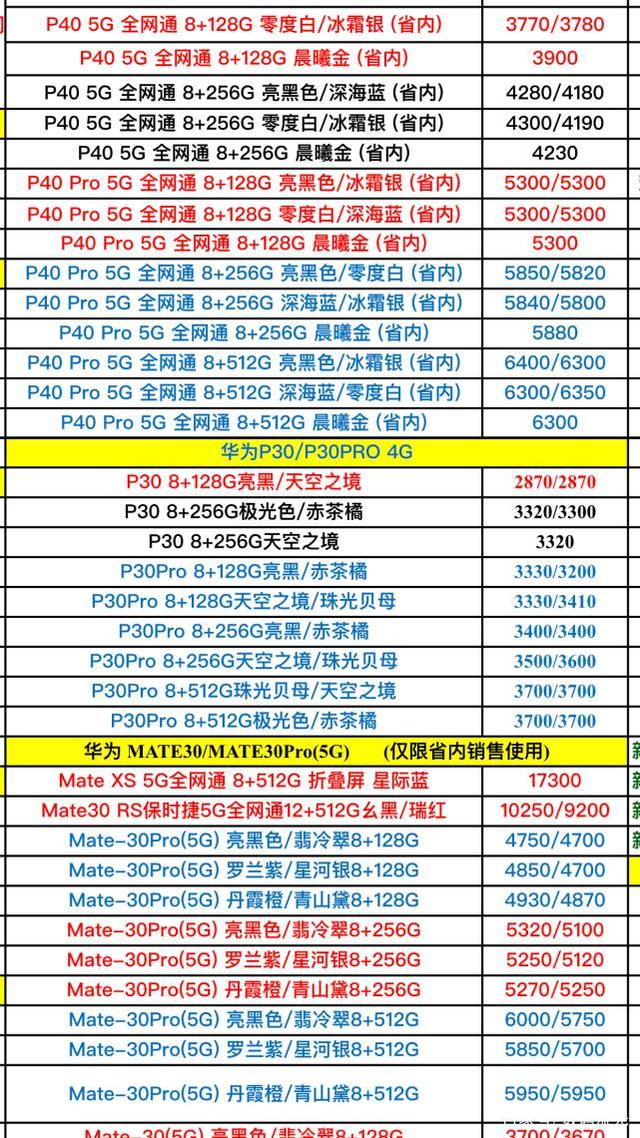 华为手机价格大全图片 华为目前最好的手机是哪一款