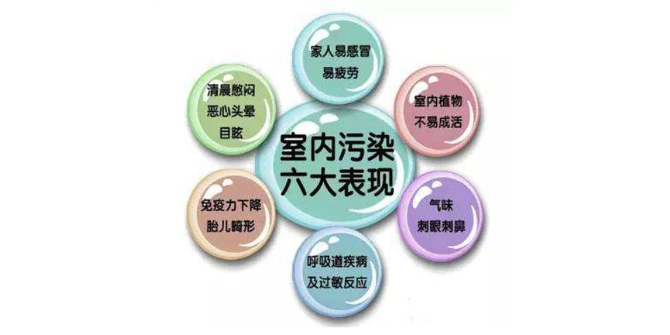 新房如何快速去除甲醛味 新房怎么快速除甲醛和异味