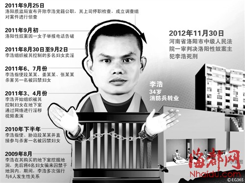 帮信罪是否区分主犯和从犯 帮信罪是否区分主犯和从犯呢
