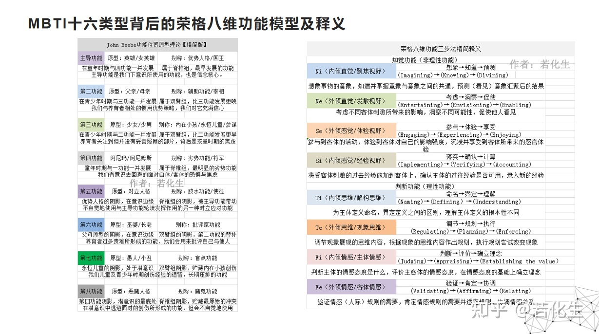 荣格保健酒 荣格保健品治妇科