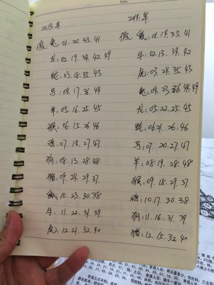 2002年二月属什么生肖 2002年二月属什么生肖属相