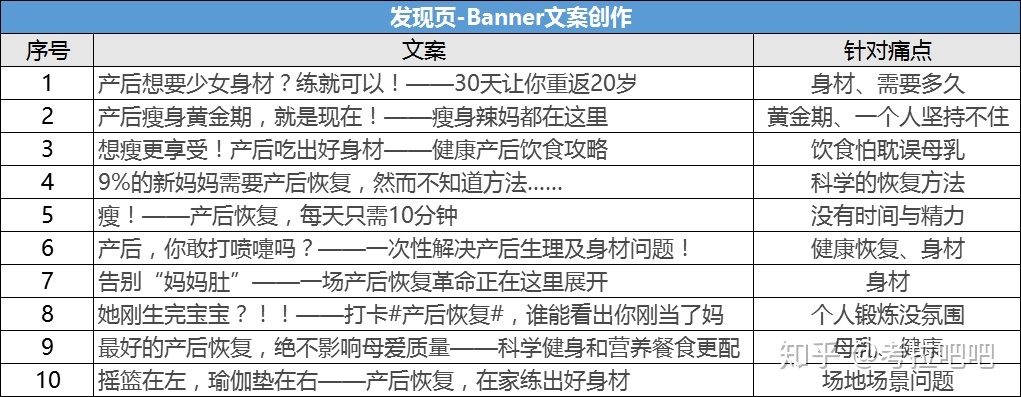 产后恢复时间文案 产后恢复文案朋友圈