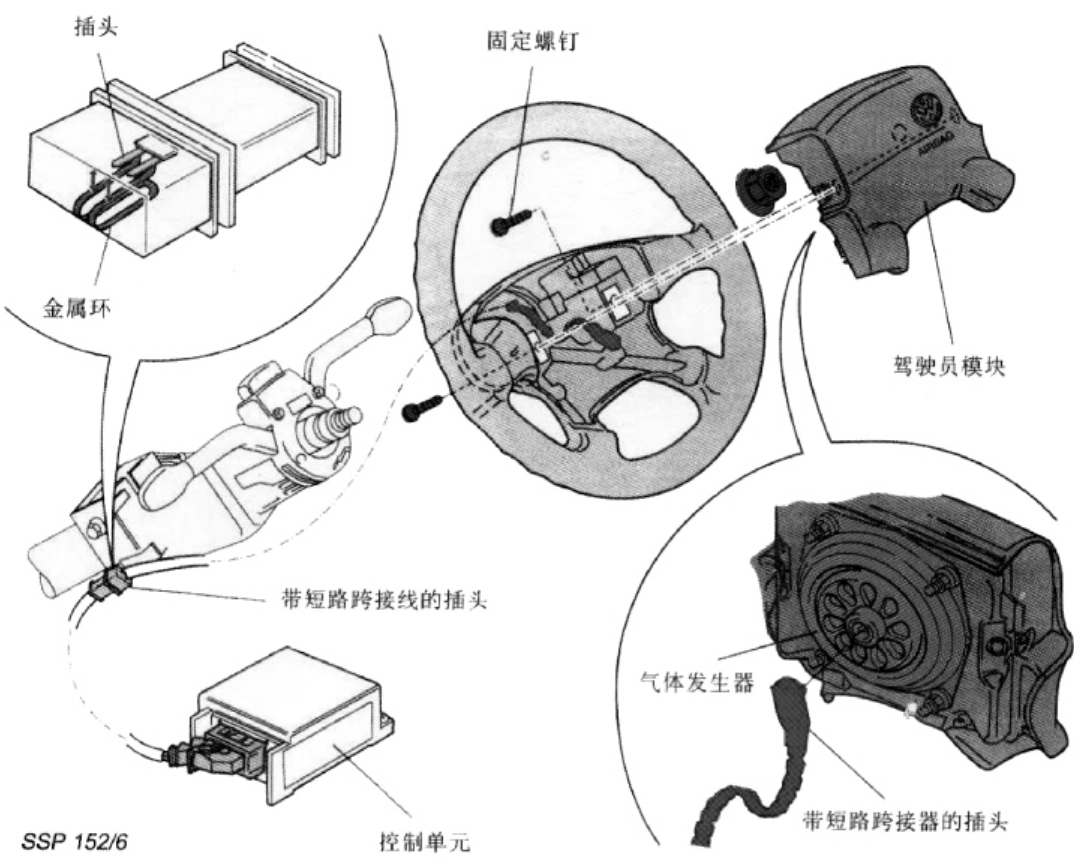 汽车气囊电脑维修技术培训 汽车气囊电脑维修技术培训内容