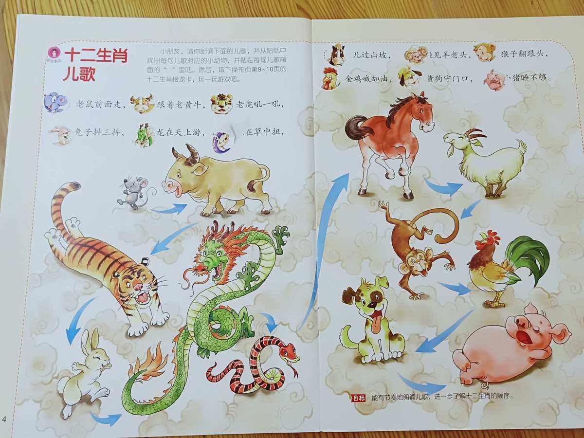 十二生肖表的顺序带拼音怎么写 十二生肖表的顺序带拼音怎么写的