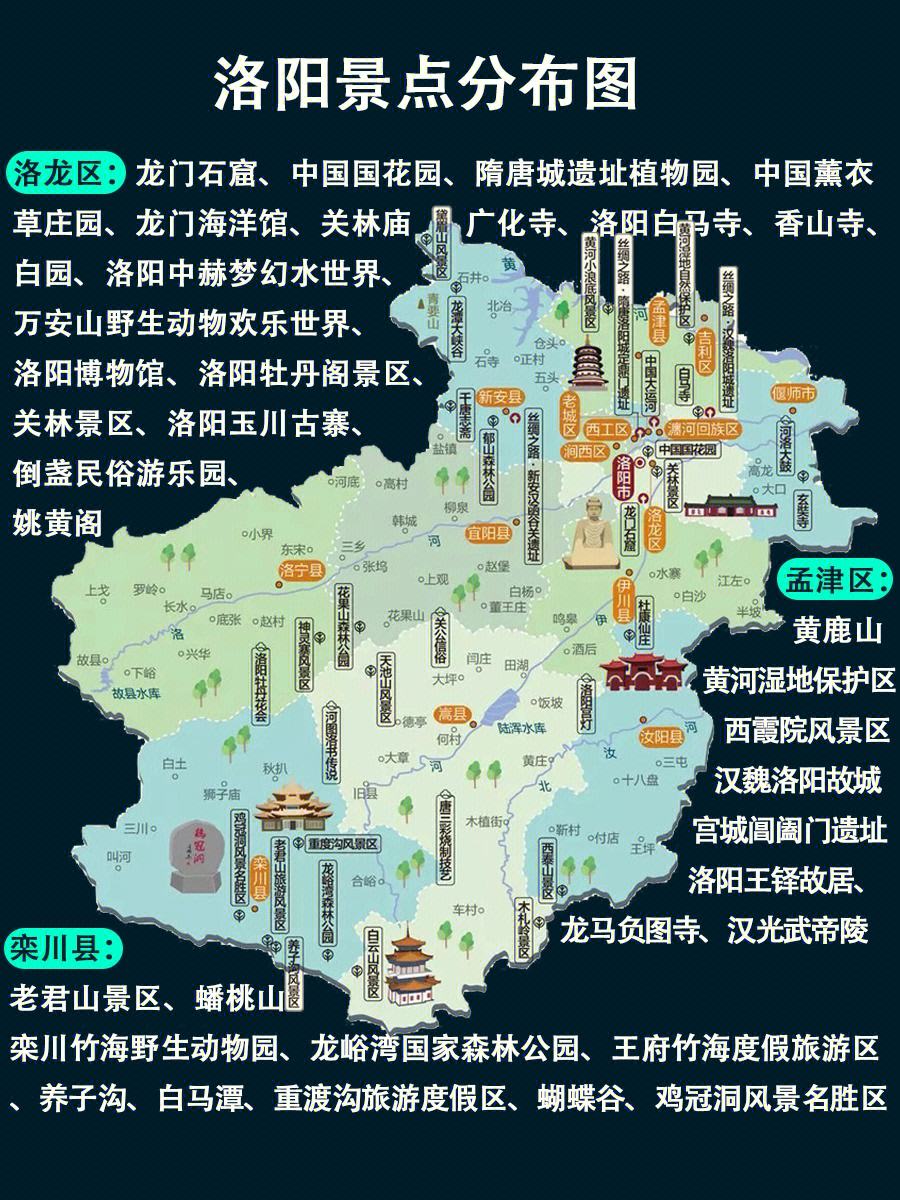 洛阳自助旅游攻略路线 洛阳自助旅游攻略路线推荐