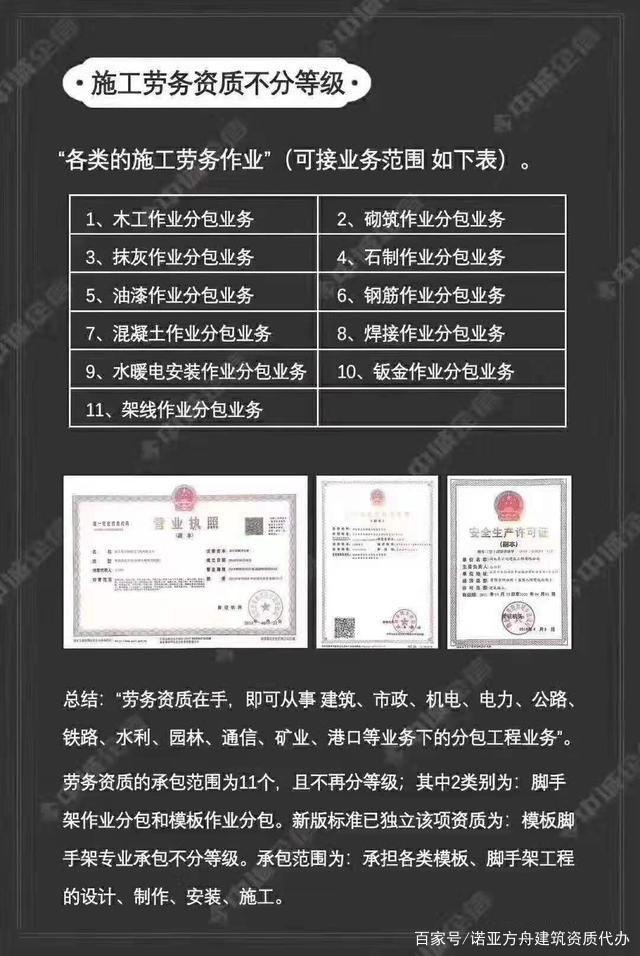 库尔勒资质办理申请 库尔勒货运资格证哪里办理