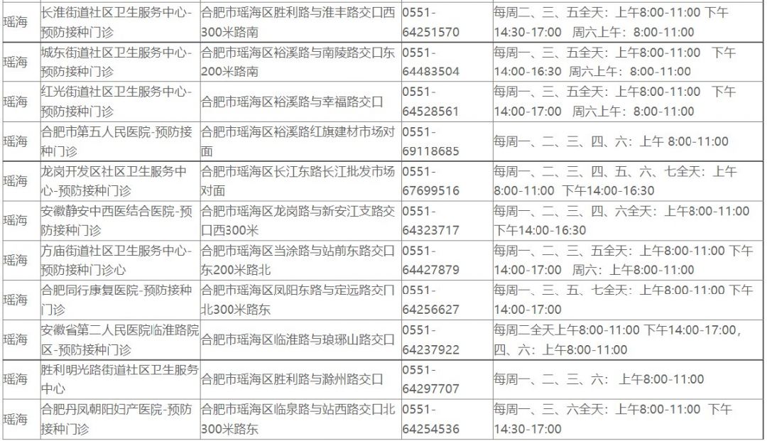 合肥酒店查疫苗接种记录 合肥核查新冠疫苗接种记录