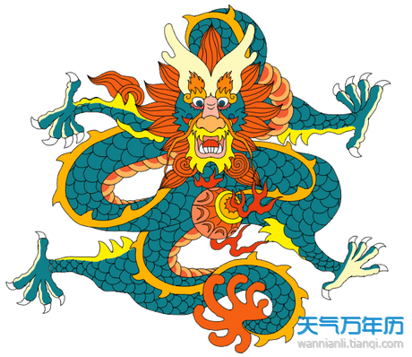 属龙的今年多大岁数 属龙的今年多大岁数虚岁