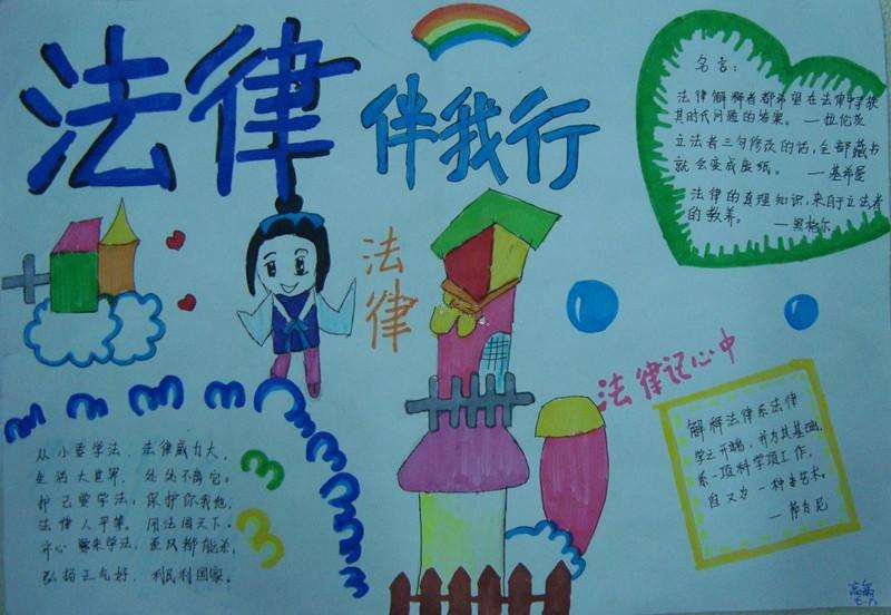小学生法律知识儿歌 小学生法律知识儿歌手抄报